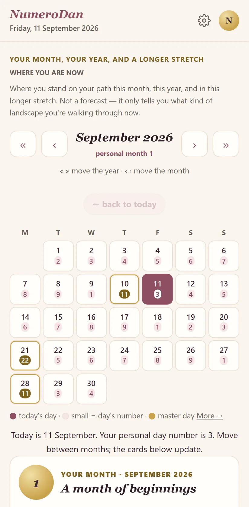 The Where you are now screen: this month as a calendar and your numbers for it.