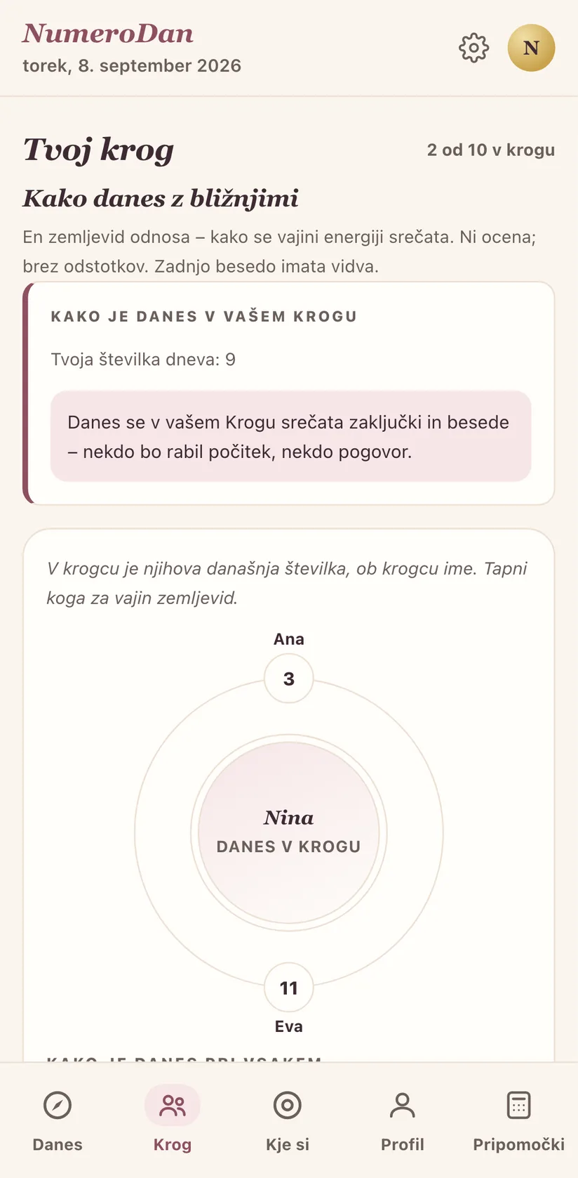 Zaslon Krog: ljudje okoli tebe in kako gre njihov dan.